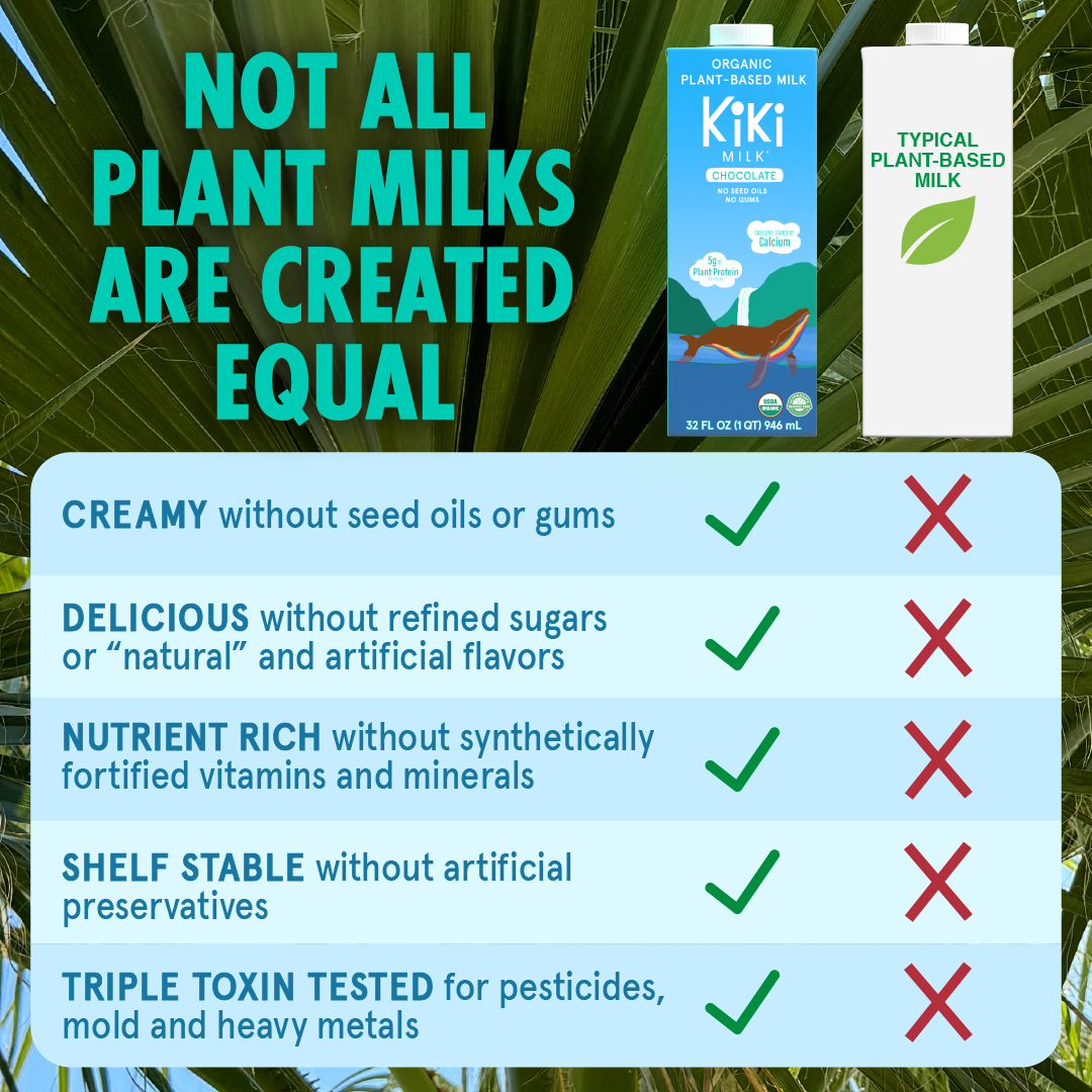 乳液・ミルク skymix 日本初 酵母由来の非動物性ミルク『LIKE MILK(ライクミルク)』 4月16日