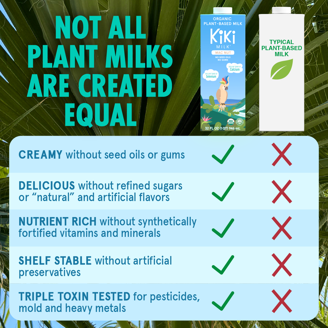 Mac Nut Kiki Milk • 32 fl oz • Pack of 6