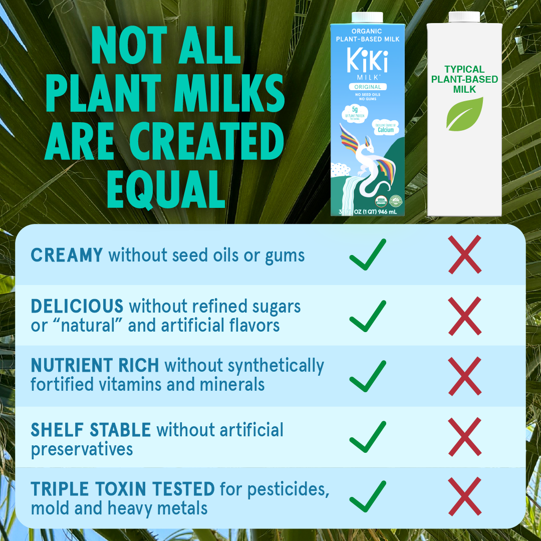 Family-Size Organic Milk for Kids & Adults | Kiki Milk