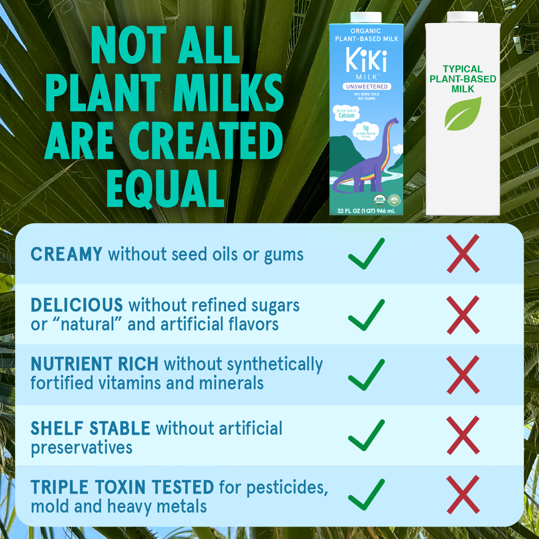 Unsweetened Kiki Milk • 32 fl oz • Pack of 6