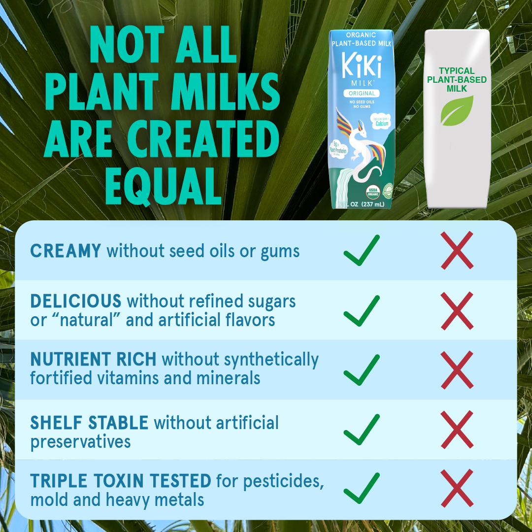 Original Kiki Milk - 8 fl oz - Pack of 12